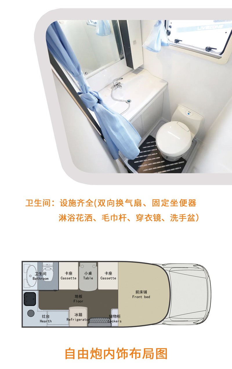 30萬的自動擋四驅房車，還挺好