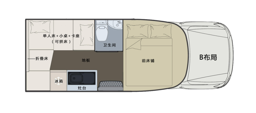 什么時(shí)候你最想擁有一臺(tái)房車？